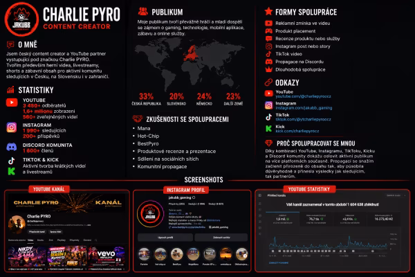 Jakub Razak, portfolio gaming influencer