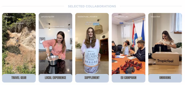 Simona Gavalcová, portfolio cestování influencer