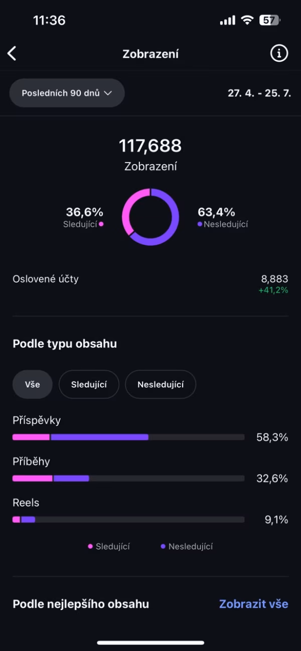 Hana Mlátilíková, portfolio automobily influencer