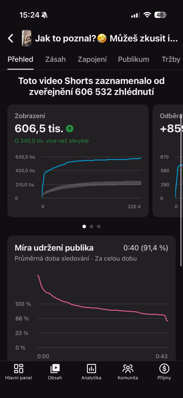 Jakub Řehoř, portfolio apple influencer