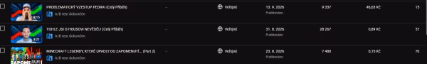 Xanter Production, portfolio tvůrce videí influencer